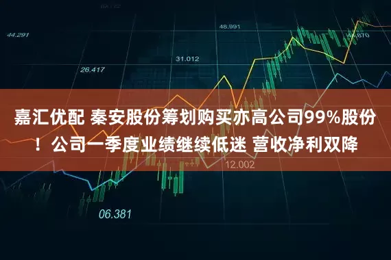 嘉汇优配 秦安股份筹划购买亦高公司99%股份！公司一季度业绩继续低迷 营收净利双降